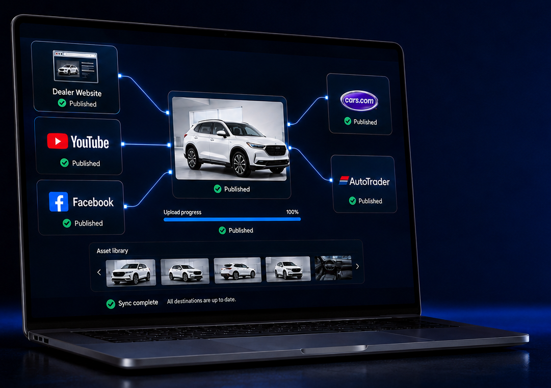 LESA Smart Distribution dashboard showing a single vehicle walkaround published simultaneously to the dealer website, YouTube, Facebook, Cars.com, and AutoTrader