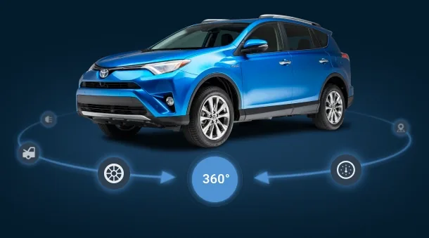 Blue SUV with 360 degree interactive hotspot icons circling the vehicle, representing LESA Ultra 360